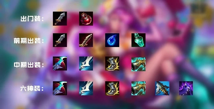 LOL穿透流赏金猎人怎么玩,LOL