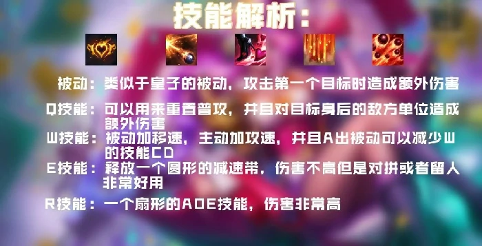 LOL穿透流赏金猎人怎么玩,LOL