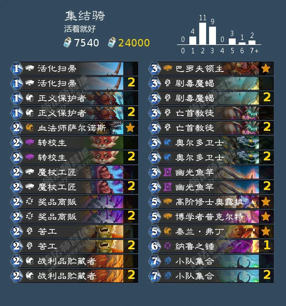 圣骑士志同道合成就攻略,炉石传说