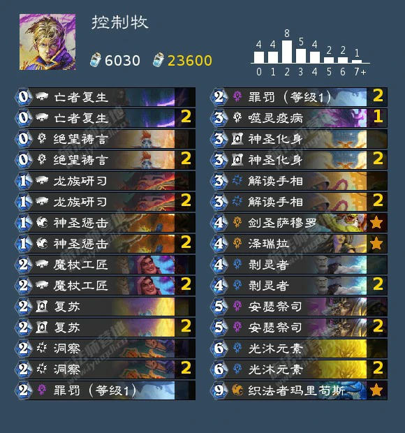 暴风城的集结牧师免费卡组搭配,炉石传说