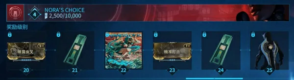 午夜电波Nora的精选奖励汇总