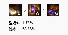 中单卡牌怎么玩,LOL