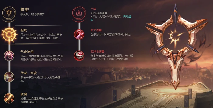 中单卡牌怎么玩,LOL