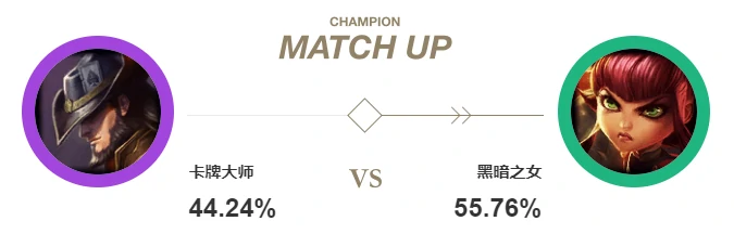 中单卡牌怎么玩,LOL