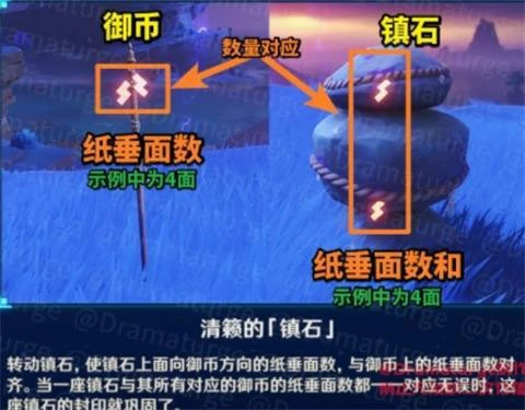 逐雷记其一世界任务通关流程,原神