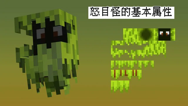 新生物怒目怪介绍,我的世界