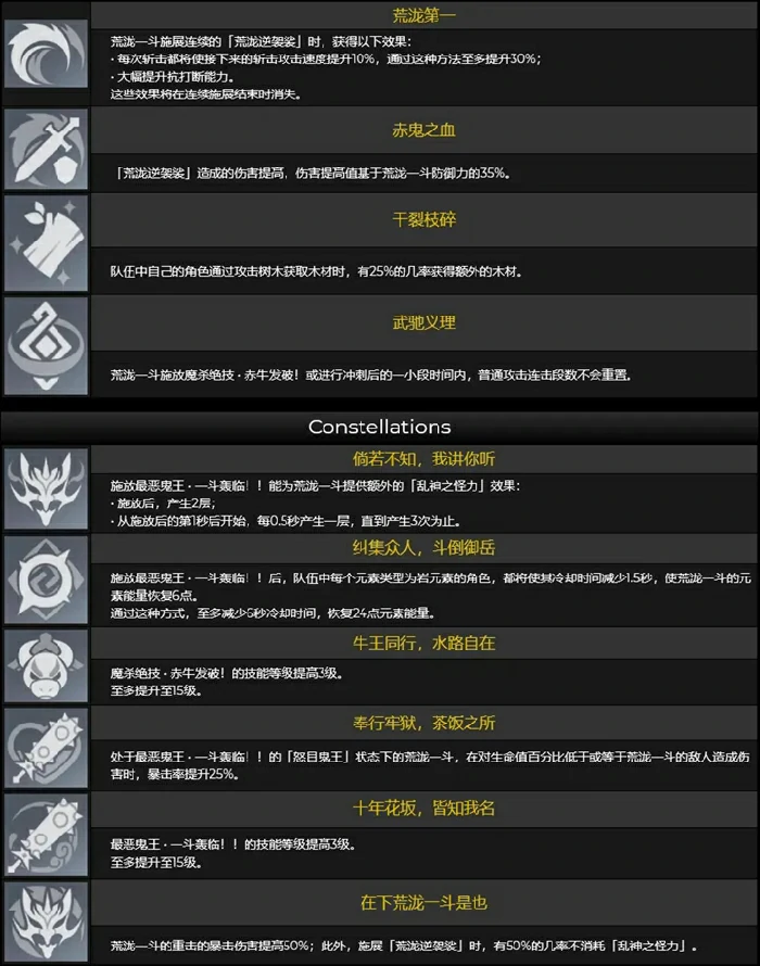 一斗和五郎技能属性怎么样,原神
