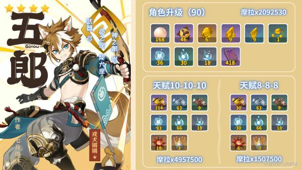 五郎养成需要哪些素材,原神