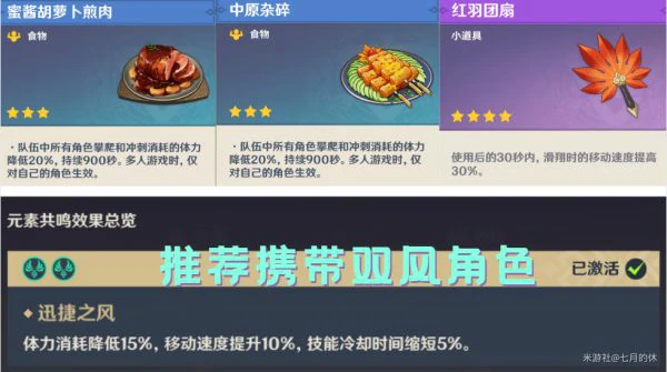 五郎养成需要哪些素材,原神