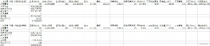 荒泷一斗怎么打输出循环,原神