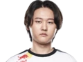 Pyosik是谁