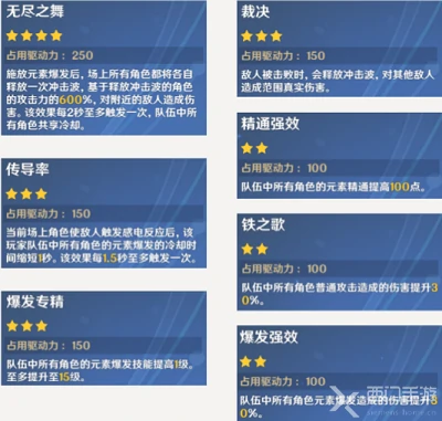 诡境怎么打,原神