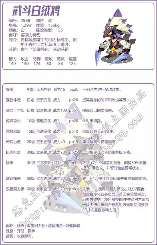 白绒鸡技能表分享