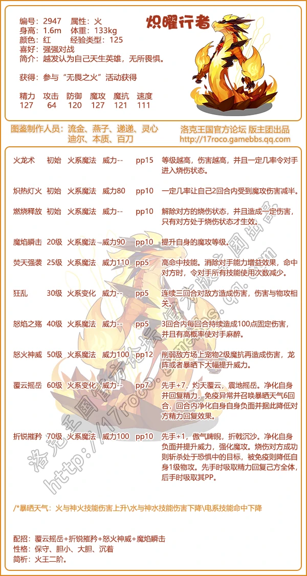 炽曜行者配招推荐