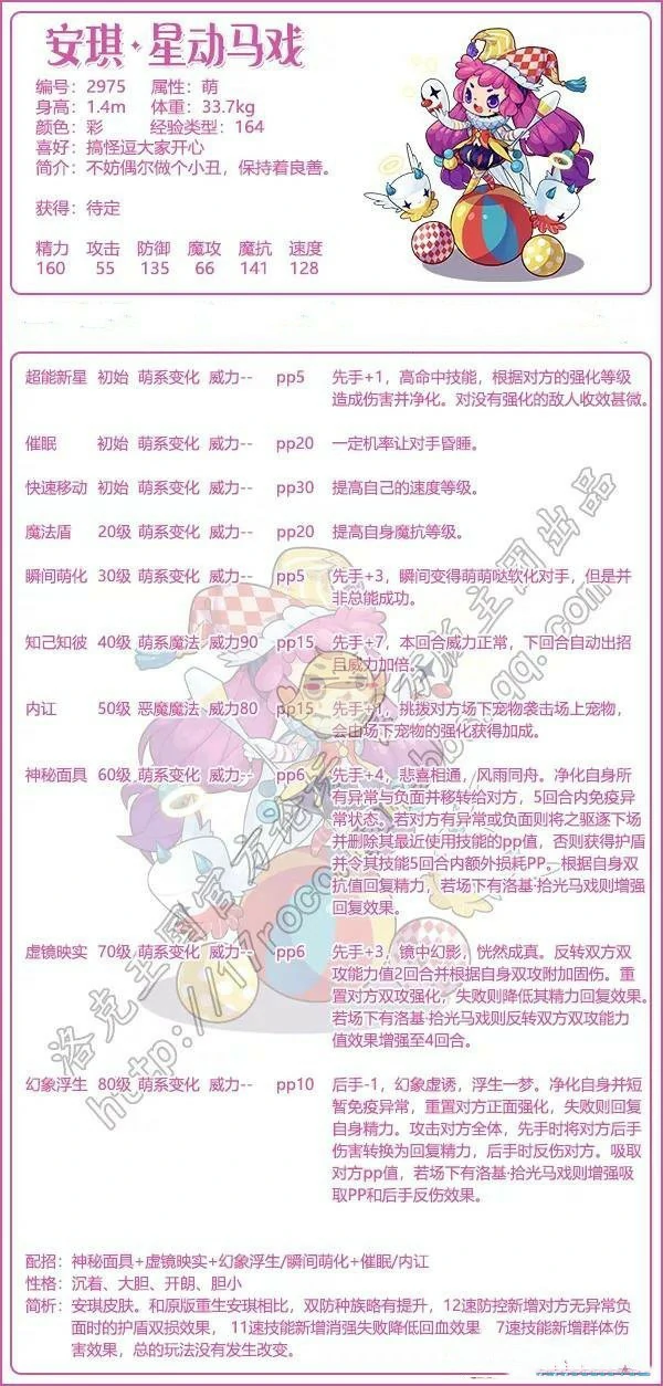 安琪星动马戏性格推荐