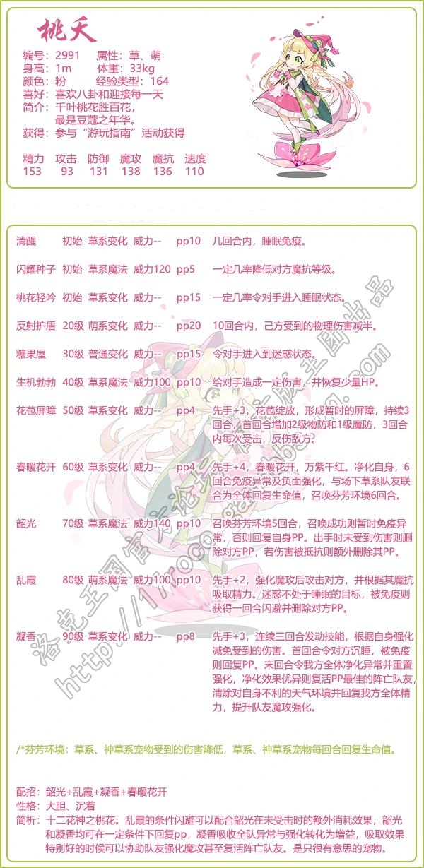 桃夭配招推荐