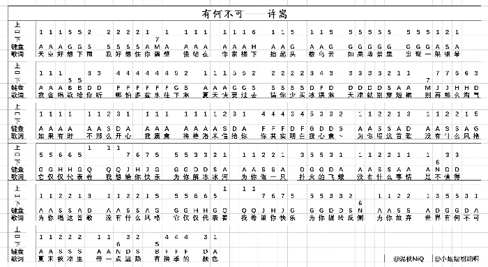 有何不可琴谱分享,原神