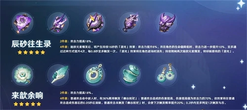 辰砂往生录适合魈吗,原神