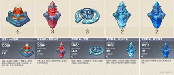 机关棋谭第三关怎么打,原神