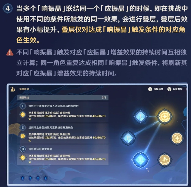 映射研究之所怎么过,原神