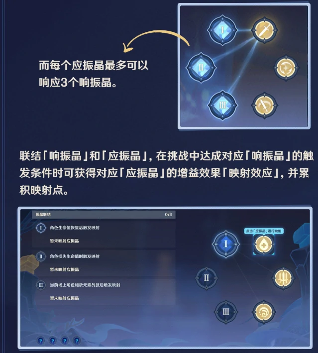 映射研究之所怎么过,原神