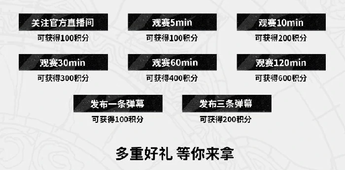 NBPL赛事活动奖励有什么,永劫无间