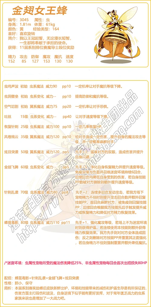 金翅女王蜂技能表
