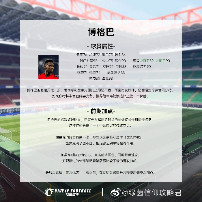 绿茵信仰球员攻略