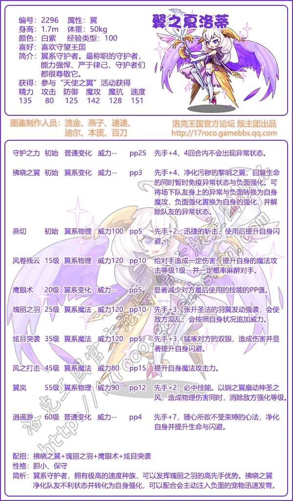 翼之夏洛蒂技能搭配推荐