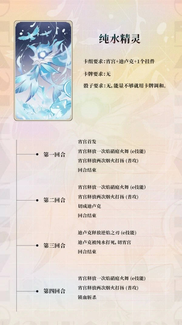 原神七圣召唤酒馆挑战攻略,原神