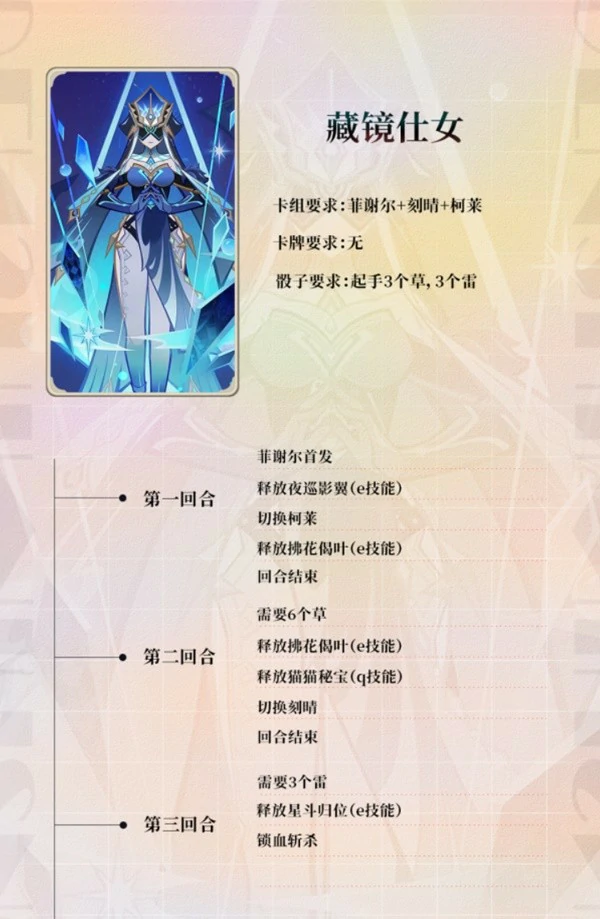 原神七圣召唤酒馆挑战攻略,原神