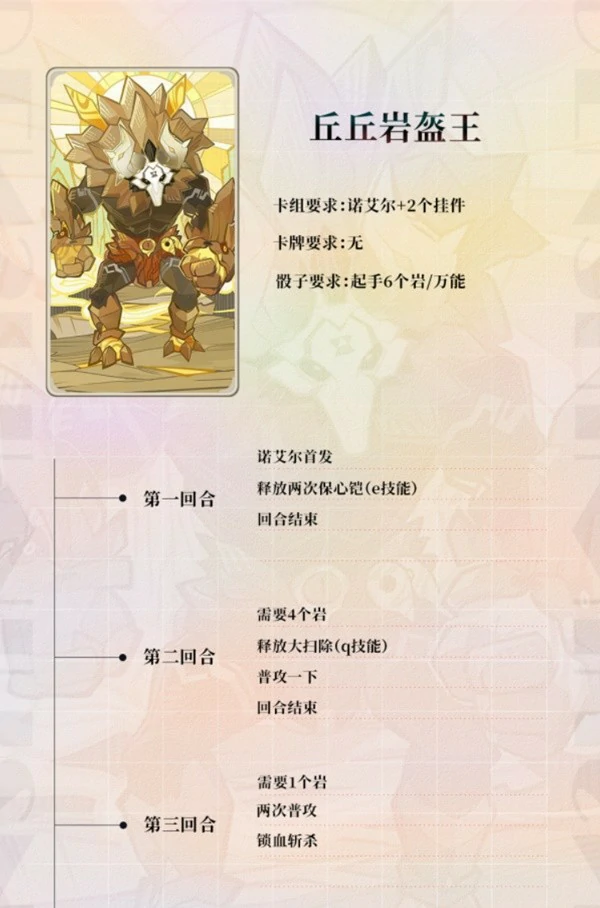 原神七圣召唤酒馆挑战攻略,原神