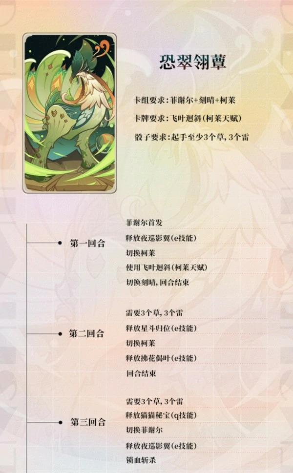 原神七圣召唤酒馆挑战攻略,原神