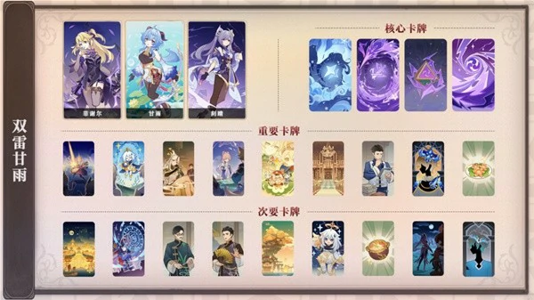 原神七圣召唤酒馆挑战攻略,原神
