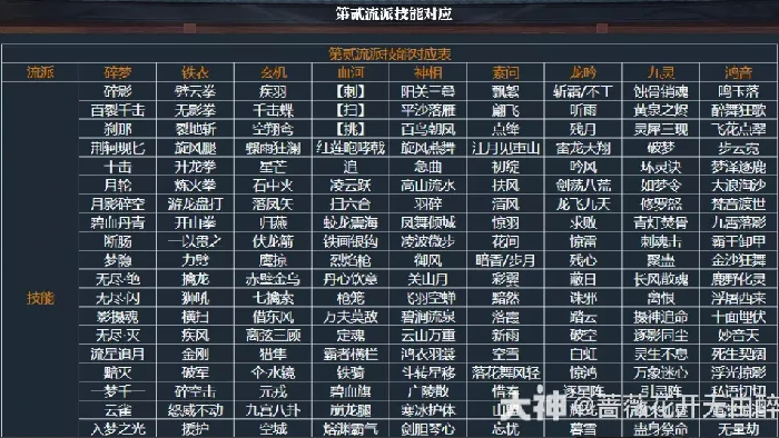 逆水寒账号交易攻略,逆水寒