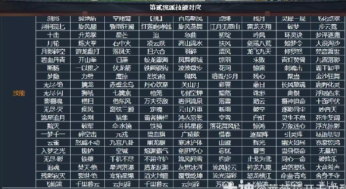 逆水寒账号交易攻略,逆水寒