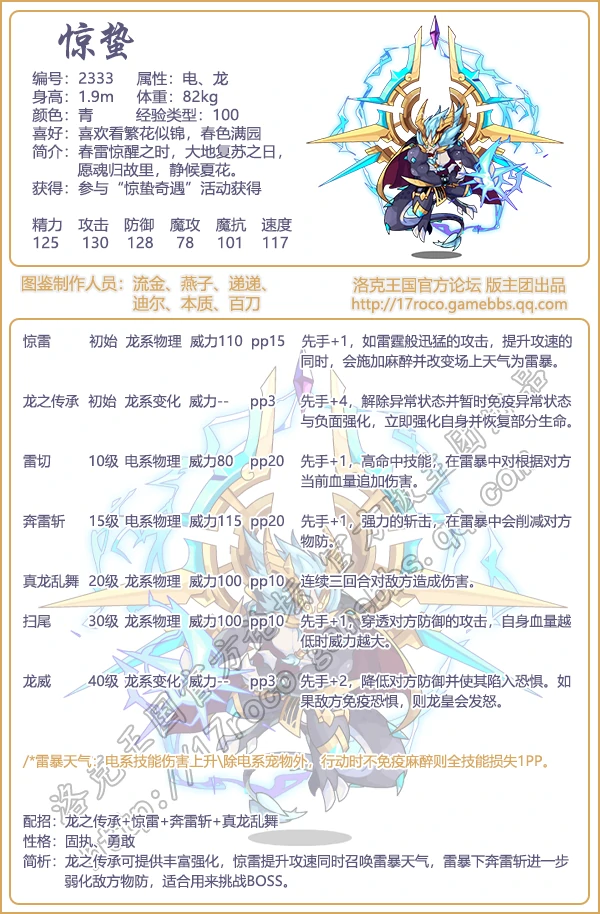 惊蛰性格推荐