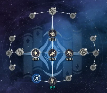 崩坏星穹铁道希露瓦角色攻略大全,星穹铁道