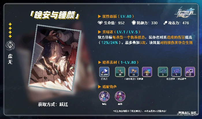 崩坏星穹铁道光锥晚安与睡颜介绍,星穹铁道