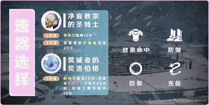崩坏星穹铁道三月七遗器选择,星穹铁道