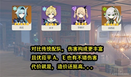 米卡阵容怎么搭配,原神