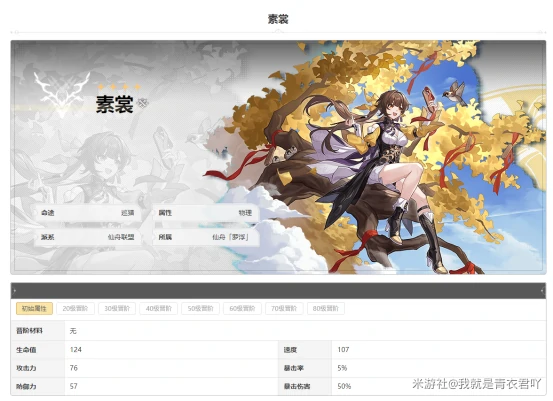 崩坏星穹铁道素裳行迹加点推荐,星穹铁道