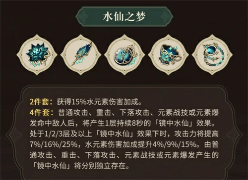 水仙之梦适合哪些角色,原神