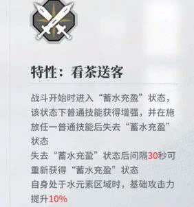 角色排行榜