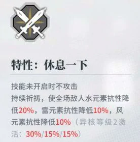 角色排行榜