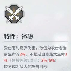 角色排行榜