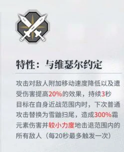 角色排行榜