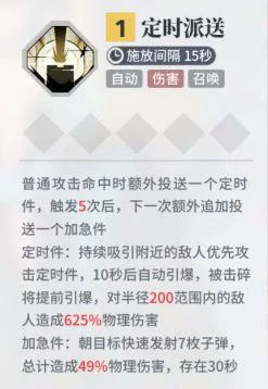角色排行榜
