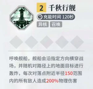 角色排行榜