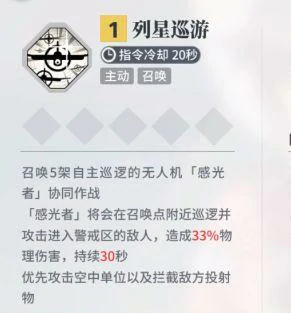 角色排行榜